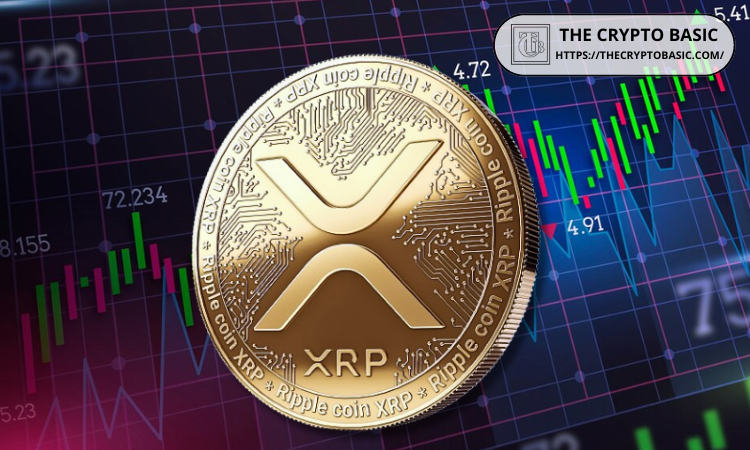 如果 XRP 市值达到 1 万亿美元，你的 5K 或 10K XRP 或许将价值倍增